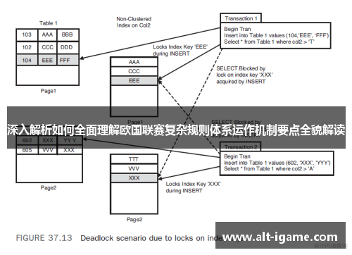 深入解析如何全面理解欧国联赛复杂规则体系运作机制要点全貌解读