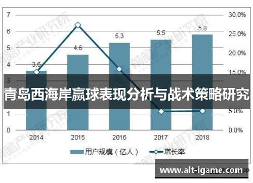 青岛西海岸赢球表现分析与战术策略研究