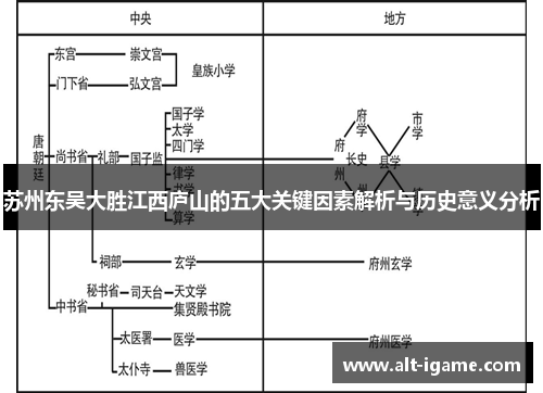 苏州东吴大胜江西庐山的五大关键因素解析与历史意义分析
