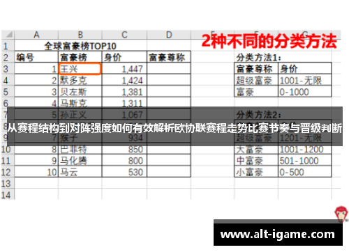 从赛程结构到对阵强度如何有效解析欧协联赛程走势比赛节奏与晋级判断