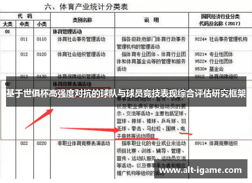 基于世俱杯高强度对抗的球队与球员竞技表现综合评估研究框架 基于世俱杯高强度对抗的球队与球员竞技表现综合评估研究框架