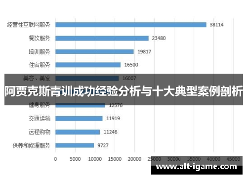 阿贾克斯青训成功经验分析与十大典型案例剖析